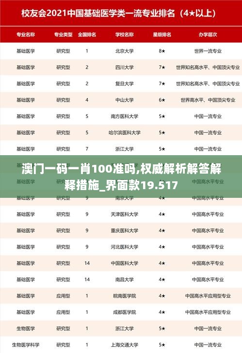 澳门一码一肖100准吗,权威解析解答解释措施_界面款19.517