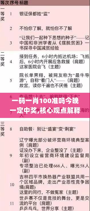 一码一肖100准吗今晚一定中奖,核心观点解释落实_效率版70.276