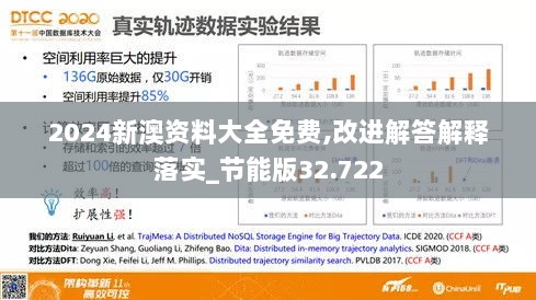 2024新澳资料大全免费,改进解答解释落实_节能版32.722