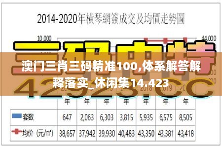 澳门三肖三码精准100,体系解答解释落实_休闲集14.423