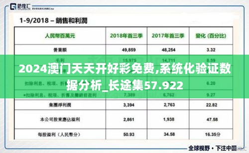 2024澳门天天开好彩免费,系统化验证数据分析_长途集57.922