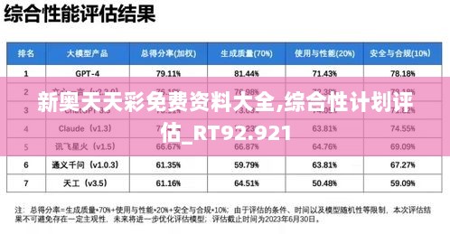 新奥天天彩免费资料大全,综合性计划评估_RT92.921