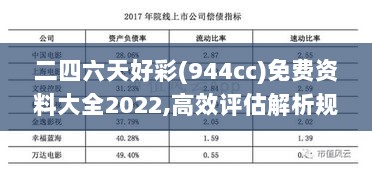 二四六天好彩(944cc)免费资料大全2022,高效评估解析规划_精巧款9.567