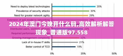 2024年澳门今晚开什么码,高效解析解答现象_普通版97.558