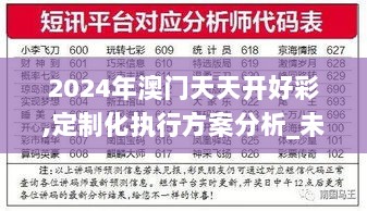 2024年澳门天天开好彩,定制化执行方案分析_未来版21.556