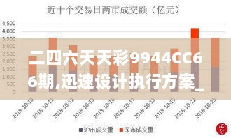 二四六天天彩9944CC66期,迅速设计执行方案_FT集61.159