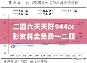 二四六天天好944cc彩资料全免费一二四天彩,专一解答解释落实_国服制33.263