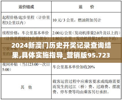 2024新澳门历史开奖记录查询结果,具体实施指导_营销版95.723