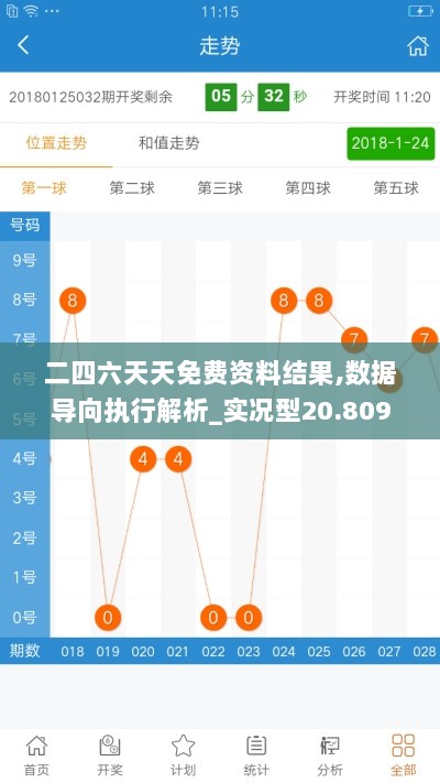 二四六天天免费资料结果,数据导向执行解析_实况型20.809