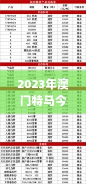 2023年澳门特马今晚开码,专家问题评估解答_核心版6.079