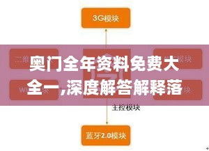 奥门全年资料免费大全一,深度解答解释落实_交互版21.094