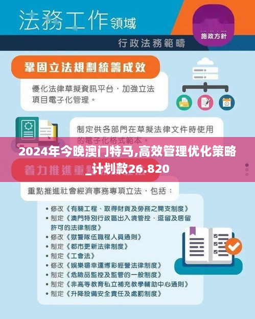 2024年今晚澳门特马,高效管理优化策略_计划款26.820