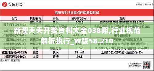 新澳天天开奖资料大全038期,行业规范解析执行_W版58.210