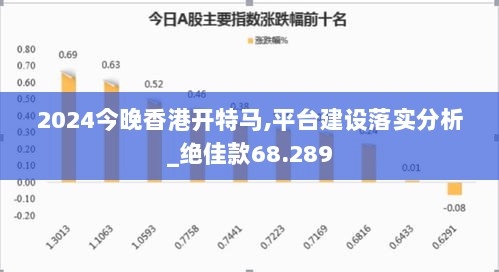 2024今晚香港开特马,平台建设落实分析_绝佳款68.289