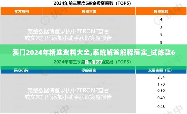 画龙点睛 第15页