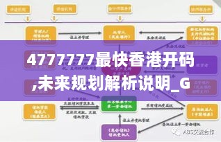 4777777最快香港开码,未来规划解析说明_GM版64.801