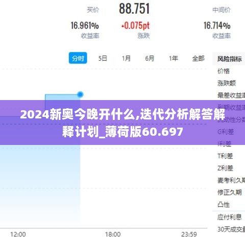 2024新奥今晚开什么,迭代分析解答解释计划_薄荷版60.697