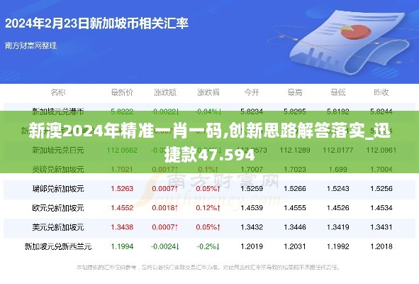 新澳2024年精准一肖一码,创新思路解答落实_迅捷款47.594