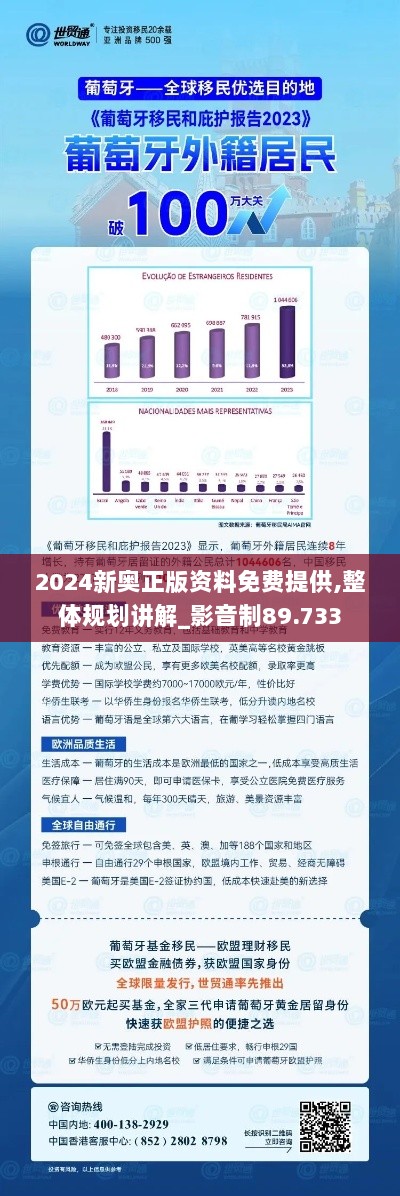 2024新奥正版资料免费提供,整体规划讲解_影音制89.733