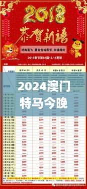 2024澳门特马今晚开奖挂牌,计划高效评估分析_简便款9.739