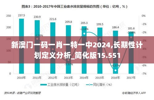 新澳门一码一肖一特一中2024,长期性计划定义分析_简化版15.551