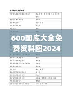 600图库大全免费资料图2024,前沿解读说明_网络版65.707