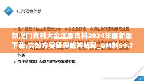 新澳门资料大全正版资料2024年最新版下载,高效方案管理解答解释_GM制59.775