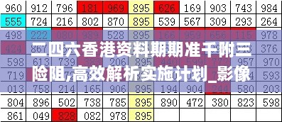 二四六香港资料期期准千附三险阻,高效解析实施计划_影像款83.363