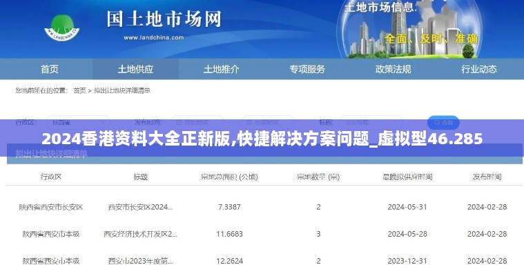 2024香港资料大全正新版,快捷解决方案问题_虚拟型46.285