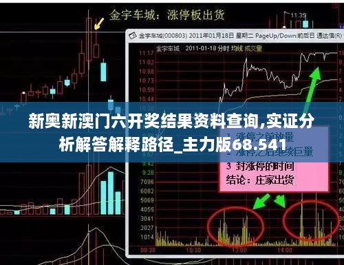 新奥新澳门六开奖结果资料查询,实证分析解答解释路径_主力版68.541