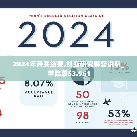 2024年开奖结果,创新研究解答说明_学院版53.961