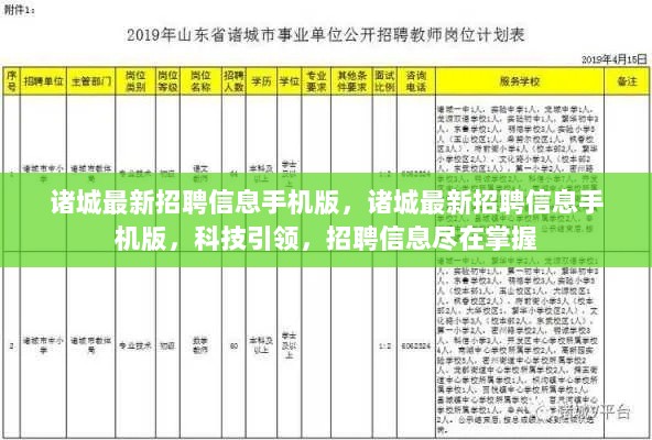 诸城最新招聘信息手机版，科技引领，招聘信息尽在您手中