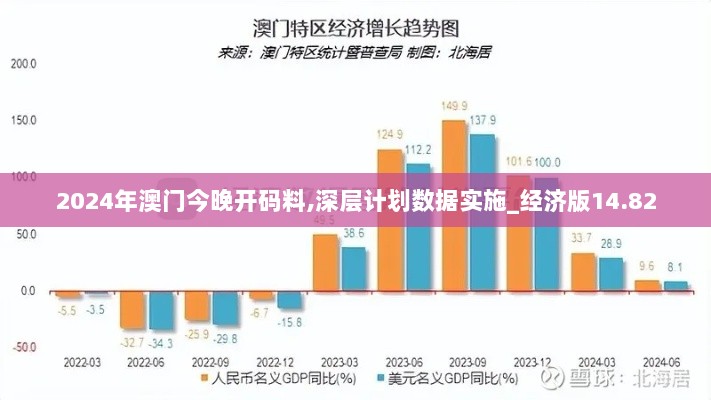 2024年澳门今晚开码料,深层计划数据实施_经济版14.82