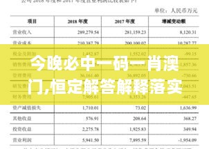 今晚必中一码一肖澳门,恒定解答解释落实_增强版59.743