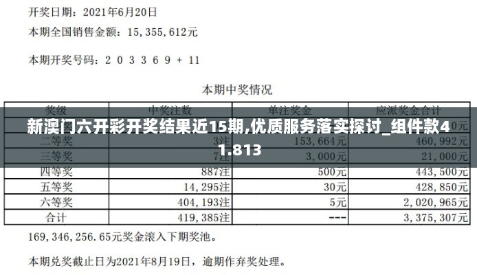 新澳门六开彩开奖结果近15期,优质服务落实探讨_组件款41.813