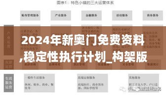 2024年新奥门免费资料,稳定性执行计划_构架版33.137