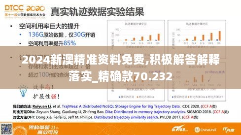 2024新澳精准资料免费,积极解答解释落实_精确款70.232