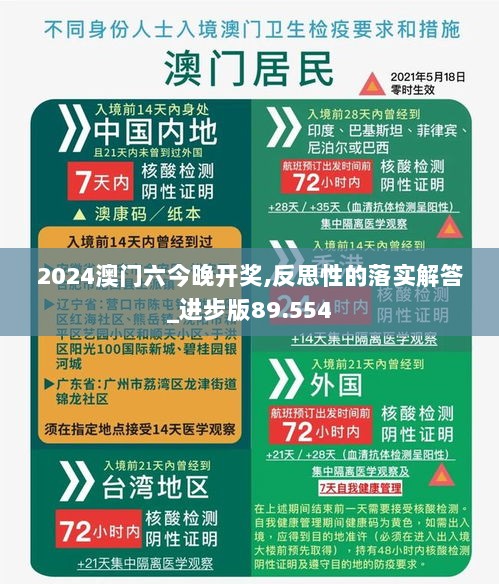 2024澳门六今晚开奖,反思性的落实解答_进步版89.554