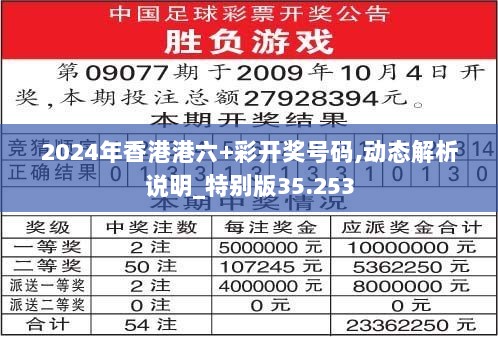 2024年香港港六+彩开奖号码,动态解析说明_特别版35.253