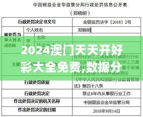 2024澳门天天开好彩大全免费,数据分析驱动执行_可靠版57.233