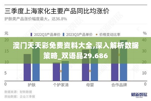 澳门天天彩免费资料大全,深入解析数据策略_双语品29.686