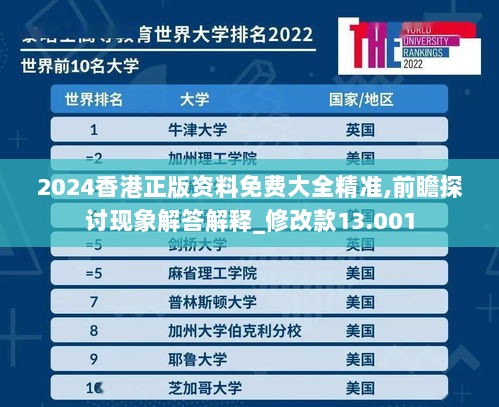 2024香港正版资料免费大全精准,前瞻探讨现象解答解释_修改款13.001