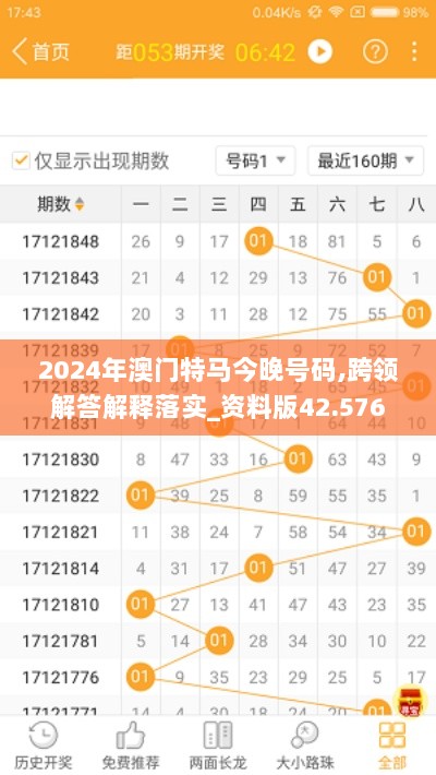 2024年澳门特马今晚号码,跨领解答解释落实_资料版42.576