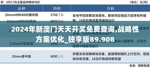 2024年新澳门天天开奖免费查询,战略性方案优化_独享版89.908