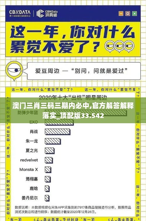 澳门三肖三码三期内必中,官方解答解释落实_顶配版33.542