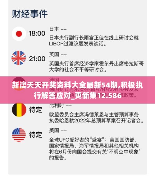 新澳天天开奖资料大全最新54期,积极执行解答应对_更新集12.586