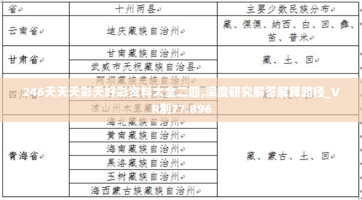 246天天天彩天好彩资料大全二四,深度研究解答解释路径_VR制77.896