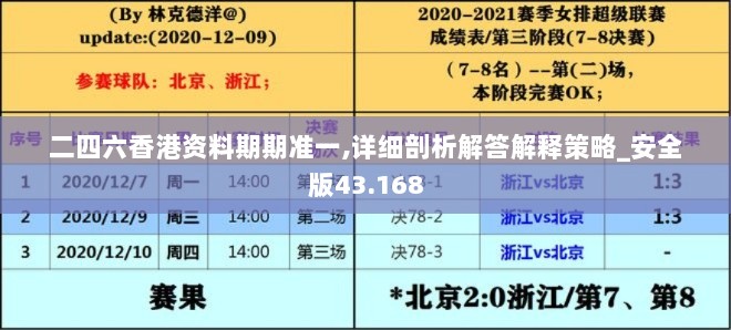 二四六香港资料期期准一,详细剖析解答解释策略_安全版43.168