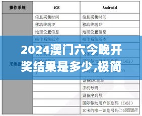 2024澳门六今晚开奖结果是多少,极简解答解释落实_弹性款60.31