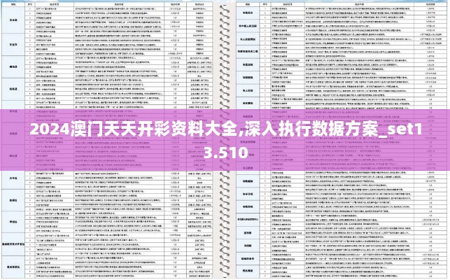 2024澳门天天开彩资料大全,深入执行数据方案_set13.510